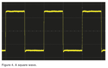 A display showing a square wave