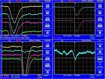 A digital oscilloscope graph readout