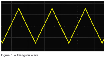 oscilloscope basics waveforms triangular wave