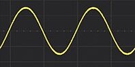 A display showing a sine wave