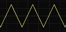 A display showing a triangle wave